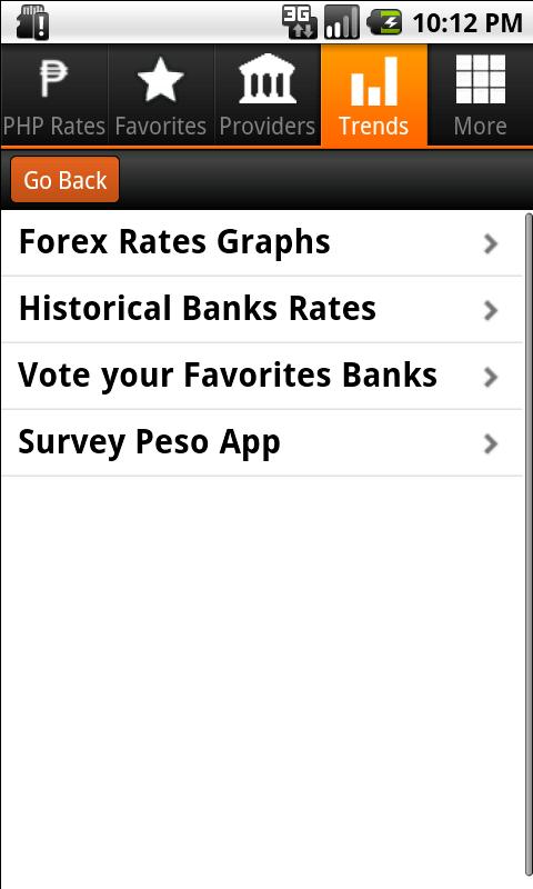 forex rates philippine peso
