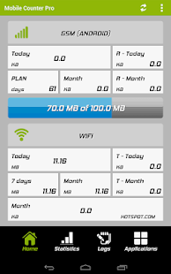 Mobile Counter - 3G, WiFi