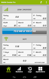 Mobile Counter | Data usage | Internet traffic poster 14