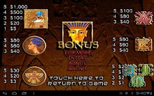 LUXOR Treasure Slot Machine