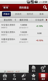 和讯基金（净值 排名 评级 分析） Screenshots 4
