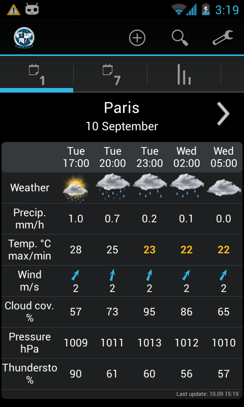 StormWeather Widget PRO Screen 3