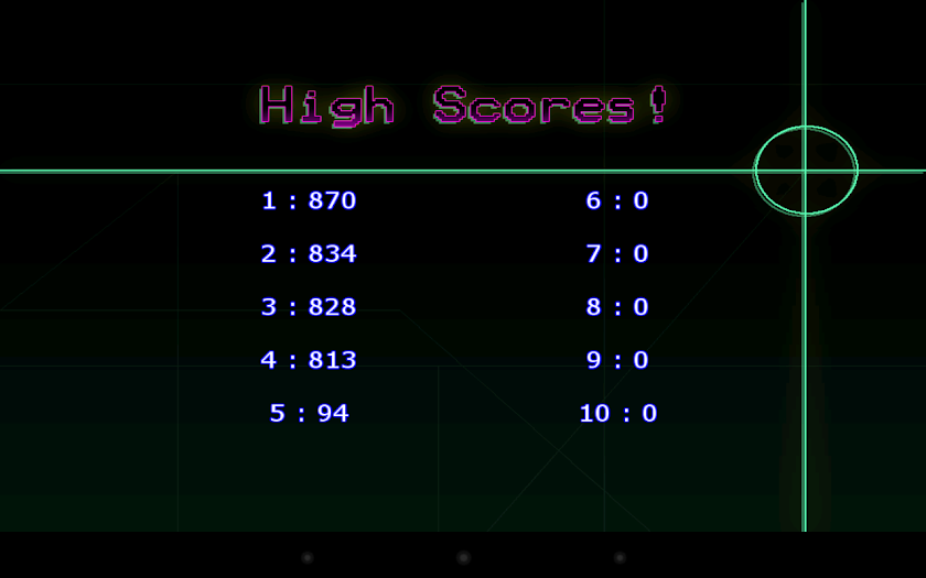 Nodal Screen 3