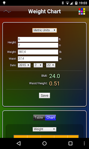 Weight Chart