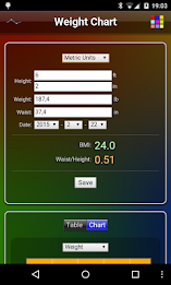 Weight Chart poster 1