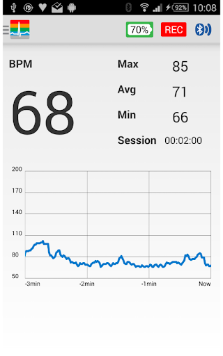 ECG Heart rate logger beta