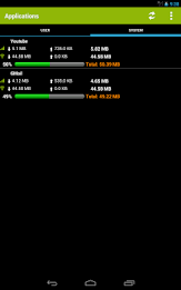 Mobile Counter Trial poster 16