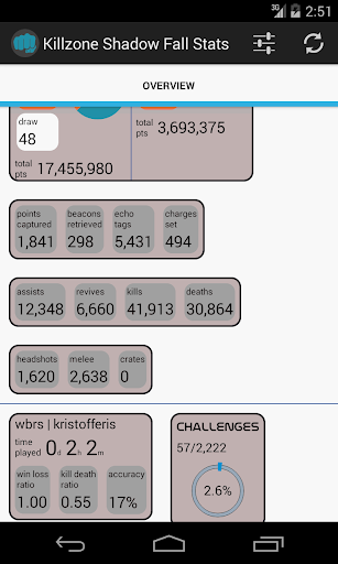 免費下載娛樂APP|Killzone SF Stats unofficial app開箱文|APP開箱王