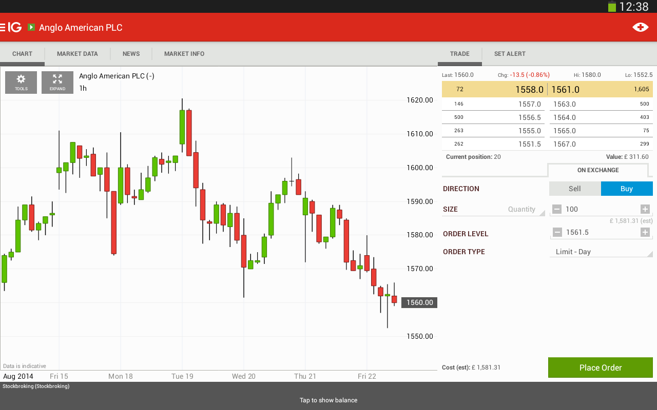 Cfd forex trading ig