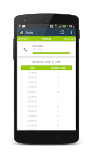 Lastest Simple Usage Monitor APK for PC