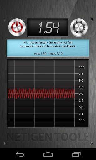 Best Vibration Meter