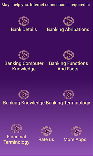 Banking Awareness 2014