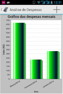 Free SoftDespesa APK for Android