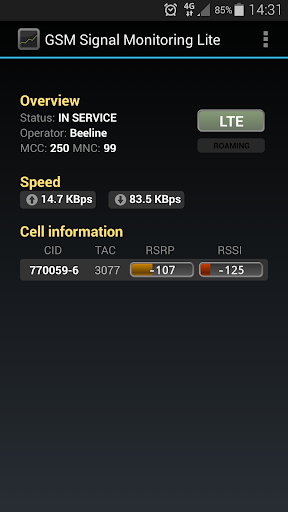 GSM Signal Monitoring Lite