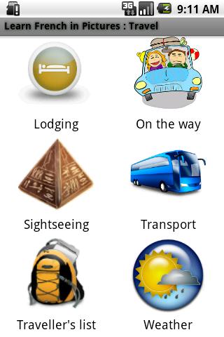 Spanish in Pictures: Travel Screen 3