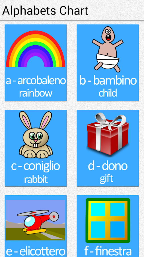 Learn Italian for Beginners Android Apps on Google Play