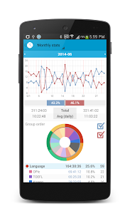 Study Checker PRO v3.6.0_101 PG 