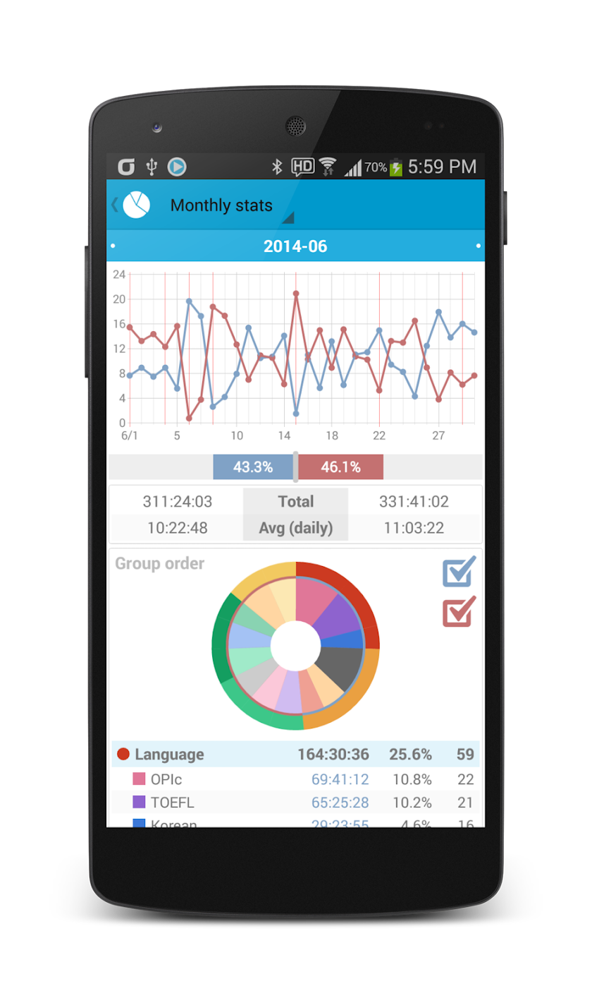 Study Checker PRO Screen 3