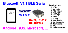 BluetoothV4.1 BLE RS-232 Setup APK