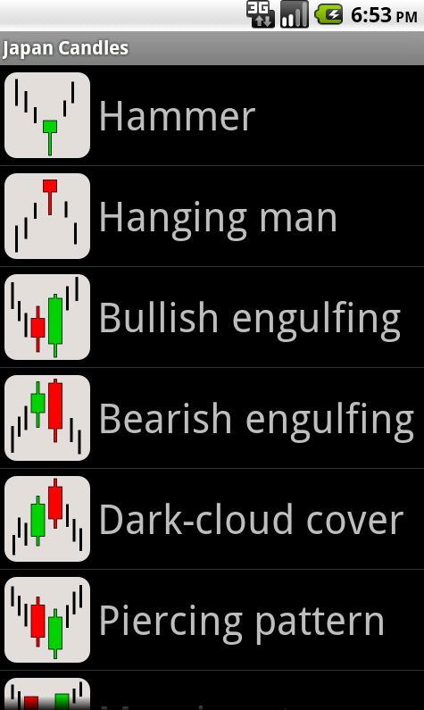Japan Candles Screen 3