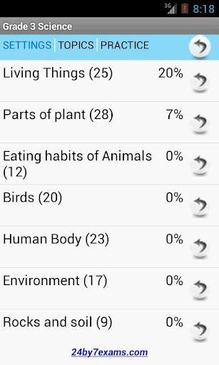 Grade 3 Science by 24by7exams