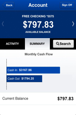 BOH Mobile Banking