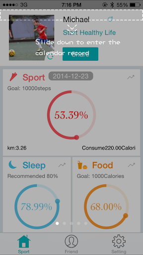 【免費健康App】SMARTFit-APP點子