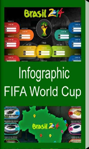 【免費運動App】FIFA World Cup Infographic-APP點子