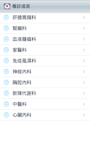 How to mod 國立陽明大學附設醫院－看診進度查詢 1.01 unlimited apk for pc
