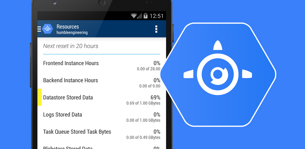 Google apps engine. Приложения engine. Архитектура saas. Приложения engine. Google app engine.