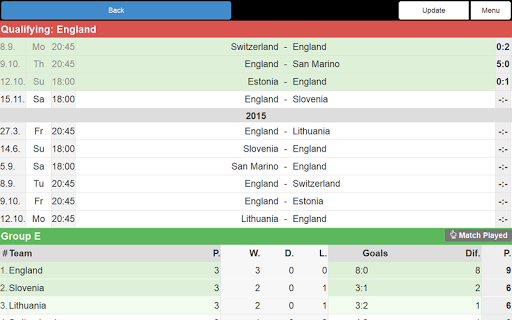 【免費運動App】EC 2016 Match schedule +Quali.-APP點子