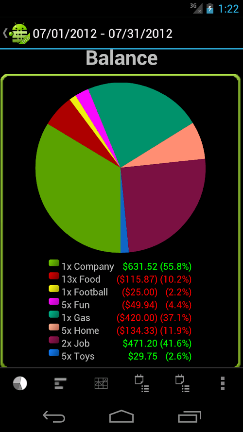 Android application MoneyDroid Pro screenshort