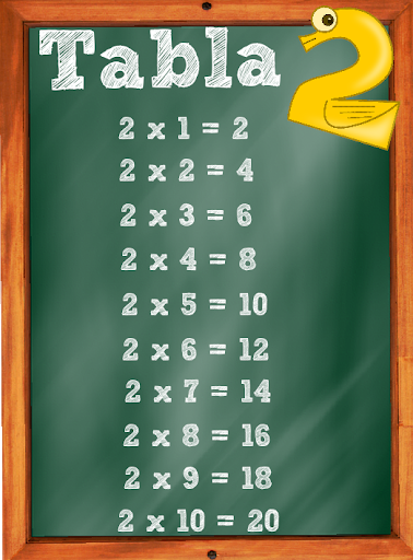 免費下載教育APP|Aprender Tablas de Multiplicar app開箱文|APP開箱王