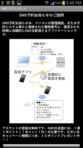 SMS予約お知らせ