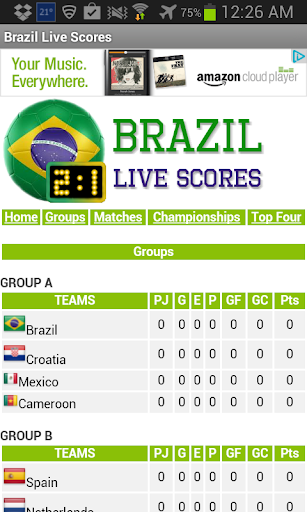 Brazil Live Scores