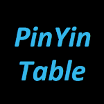 Pinyin Table Apk
