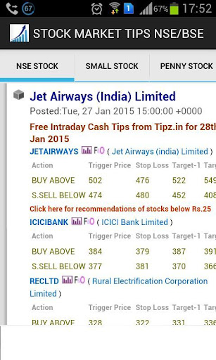 Stock Market Tips NSE BSE