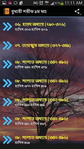 বুখারী শরীফ ১ম খন্ড সম্পূর্ণ