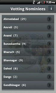 Gujarat Election - náhled