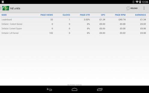App AdSense Dashboard APK for Windows Phone | Android ...