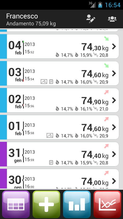 Android application Weight Meter ideal weight, BMI screenshort