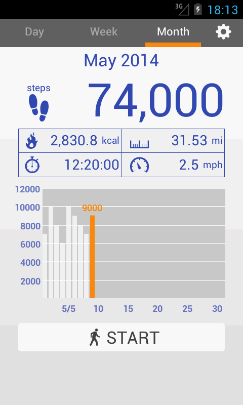    Pedometer- screenshot  
