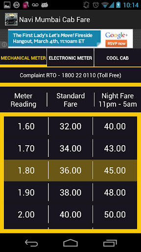 Navi Mumbai Cab Taxi Fare