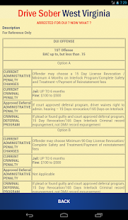 DRIVE SOBER WEST VIRGINIA Screenshots 7