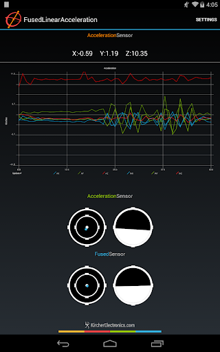 【免費工具App】Fused Linear Acceleration-APP點子