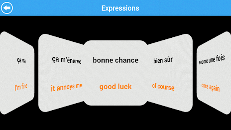 GCSE French Vocab - Edexcel poster 7