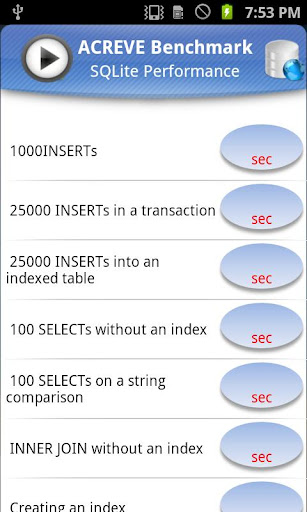 Acreve Benchmark