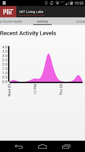 MIT Mobile Living Labs Screenshots 2