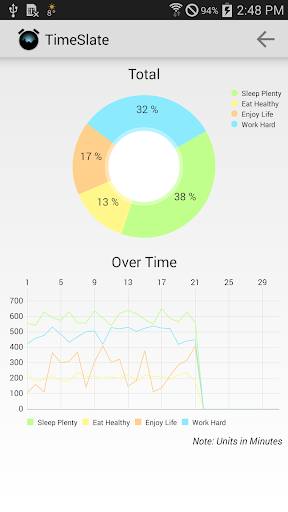 TimeSlate