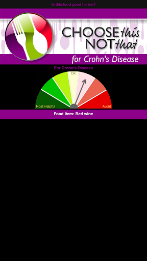 【免費醫療App】Crohn's Disease-APP點子